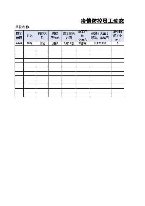 【疫情防护表格】疫情防控员工动态信息登记excel表格模板