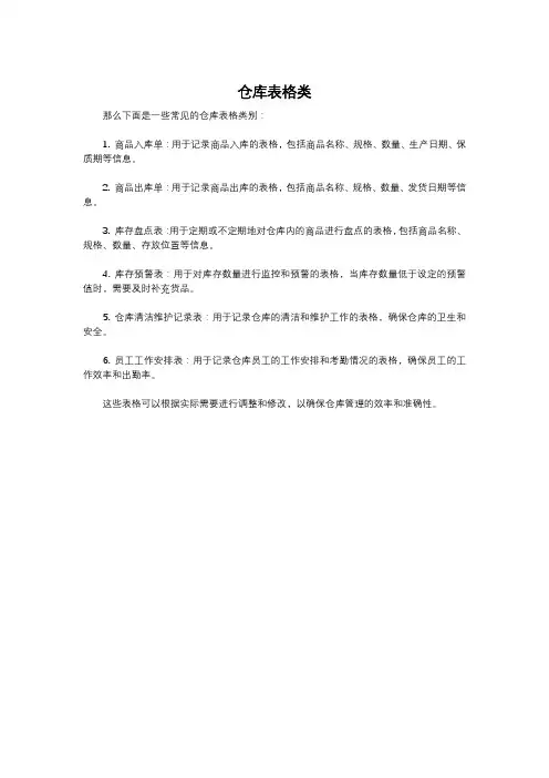 仓库表格类