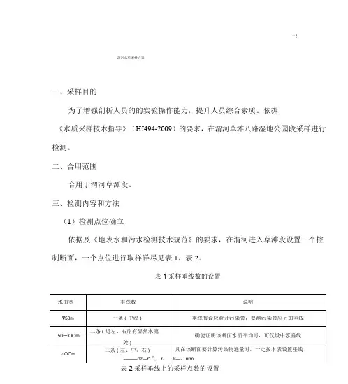 环境监测采样方案计划