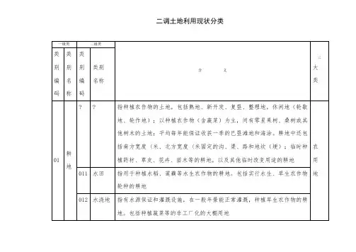 二调土地利用现状分类地类编码表