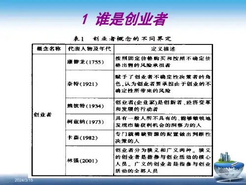 第二章创业者与创业团队PPT课件