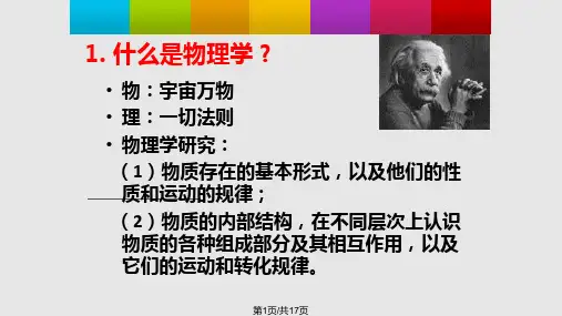 高中物理绪论PPT课件
