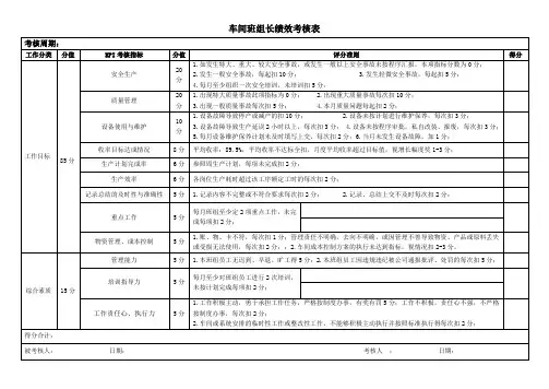 班组长绩效考核评分细则