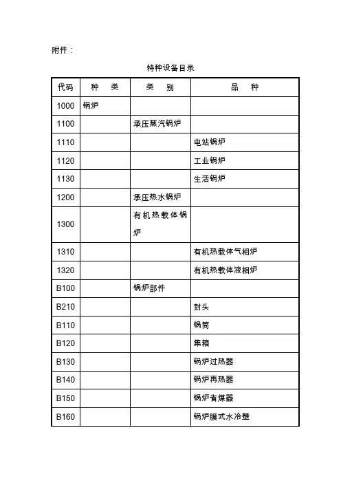 特种设备目录及特种设备