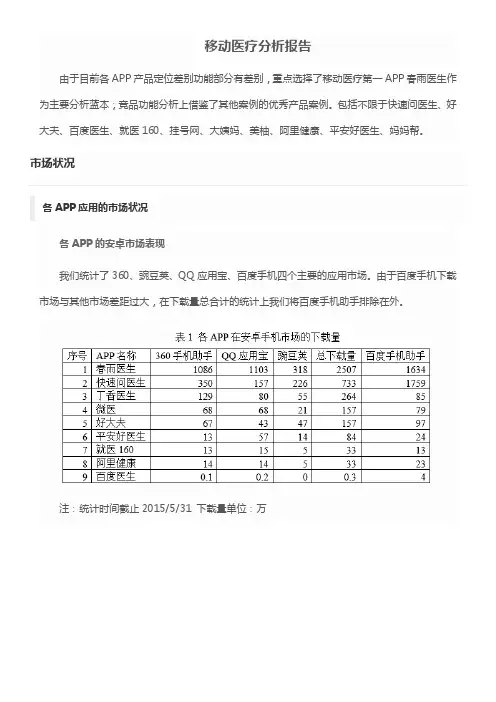 移动医疗分析报告