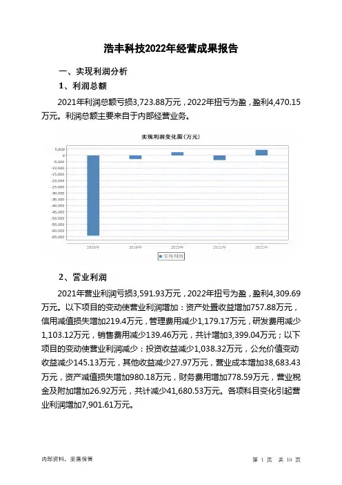 300419浩丰科技2022年经营成果报告