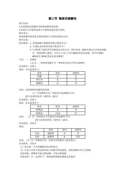 沪教版九年级上册初中化学《3.走进溶液世界 3.2溶液 物质的溶解性》_11