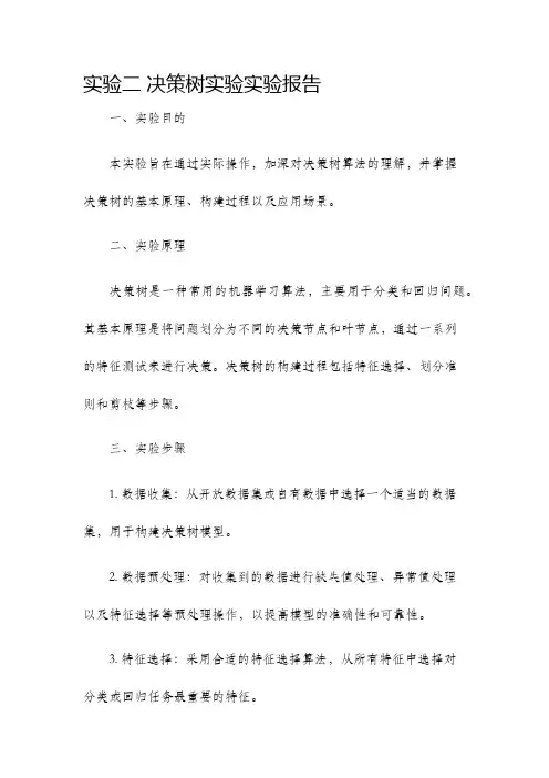 实验二决策树实验实验报告