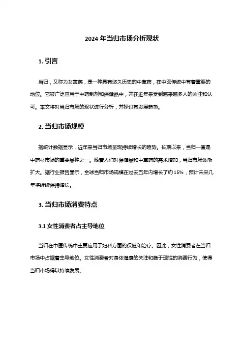 2024年当归市场分析现状