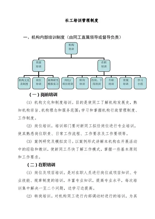 社工培训管理制度参考