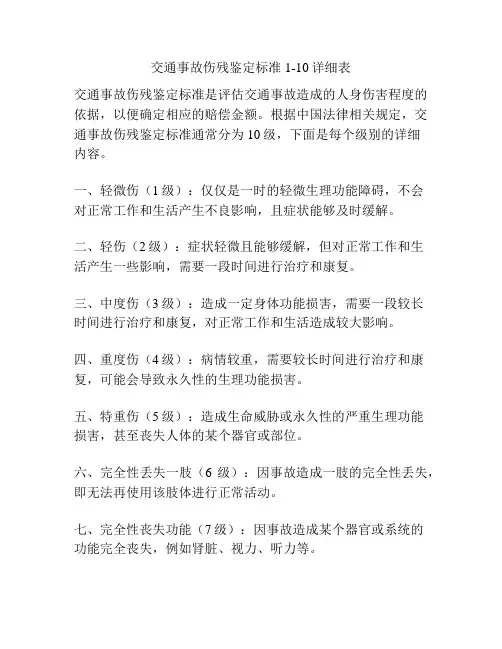 交通事故伤残鉴定标准1-10详细表