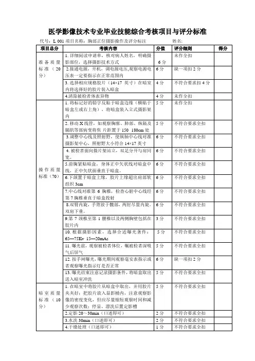 医学影像技术专业毕业技能综合考核项目与评分标准