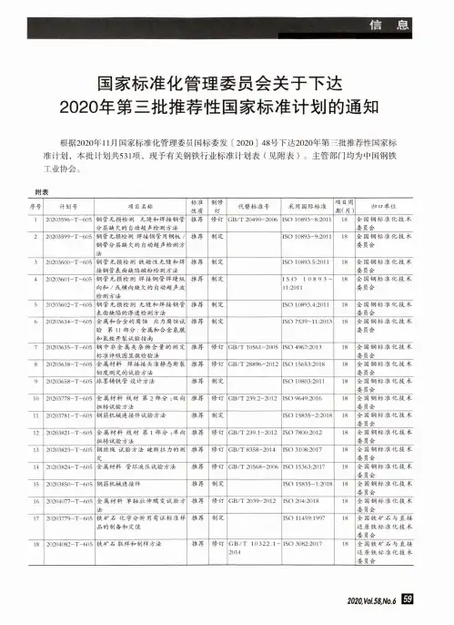 国家标准化管理委员会关于下达2020年第三批推荐性国家标准计划的通知