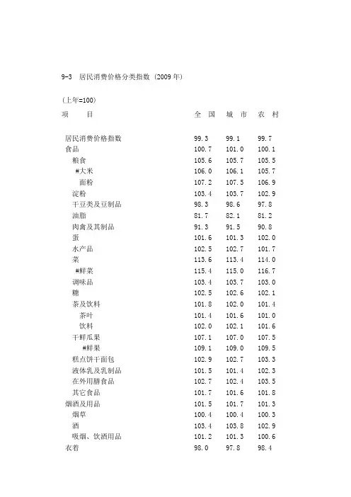 居民消费价格分类指数2005--2009