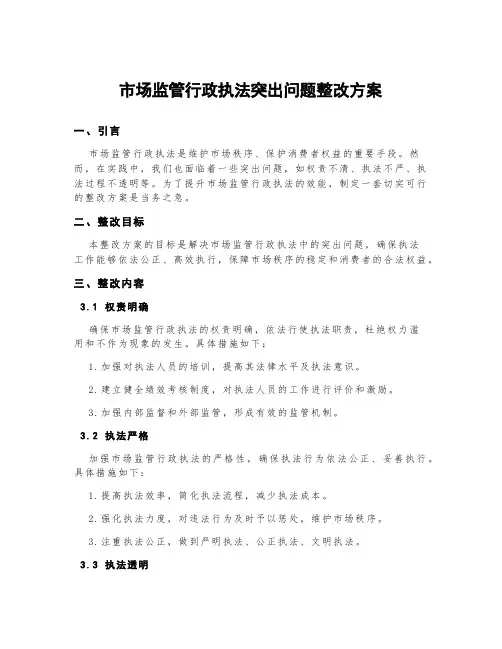 市场监管行政执法突出问题整改方案