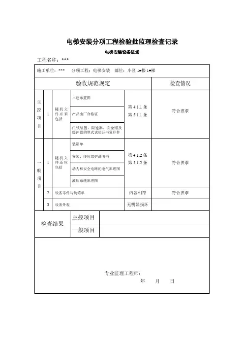 电梯监理检查记录表-1#、2#楼8部电梯-全讲解