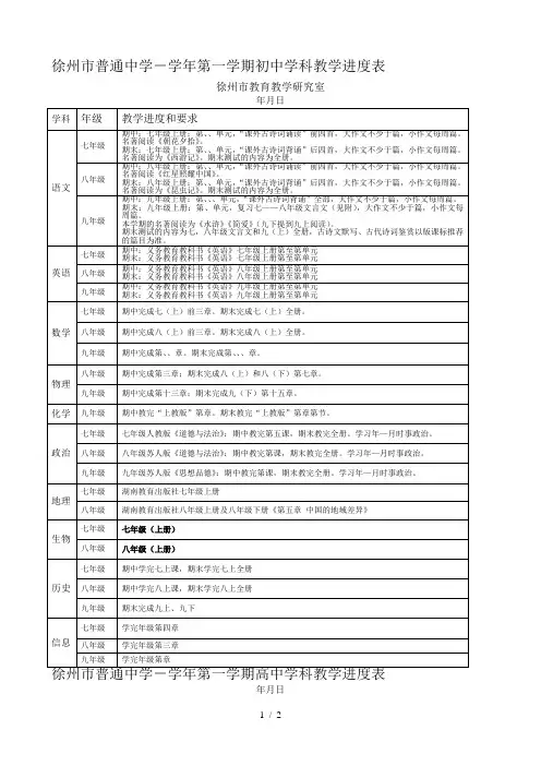 徐州市普通中学20172018学年第一学期初中学科教学进度表