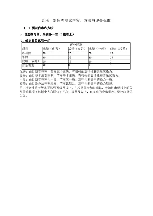 音乐、器乐类测试内容、方法与评分标准