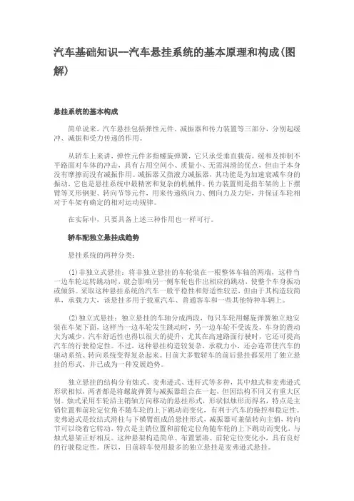 汽车基础知识汽车悬挂系统的基本原理和构成(图解)