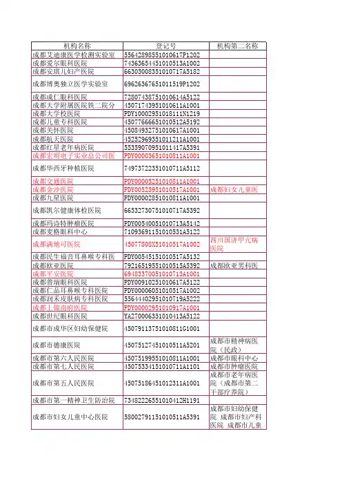 成都市卫生局注册医疗机构信息红色