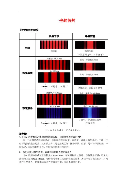 高中物理-光的衍射
