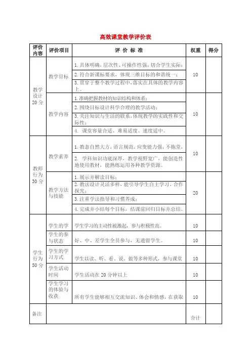 高效课堂教学评价表