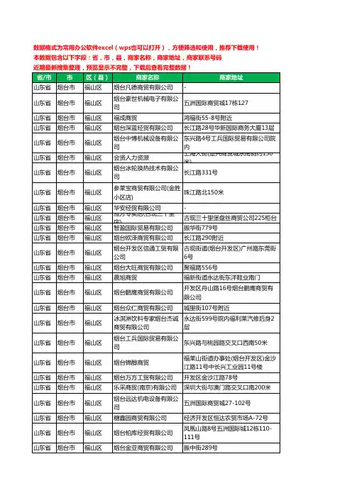 2020新版山东省烟台市福山区商贸有限公司工商企业公司商家名录名单黄页联系电话号码地址大全210家