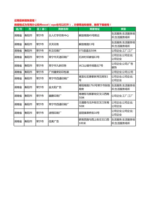 2020新版湖南省衡阳市常宁市印刷工商企业公司商家名录名单黄页联系方式大全12家