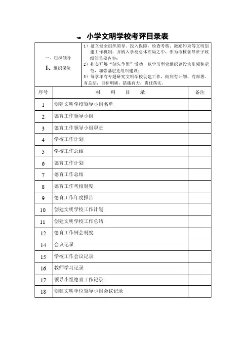 小学创建文明学校考评目录表
