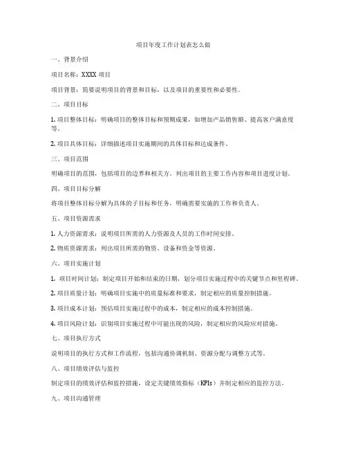 项目年度工作计划表怎么做