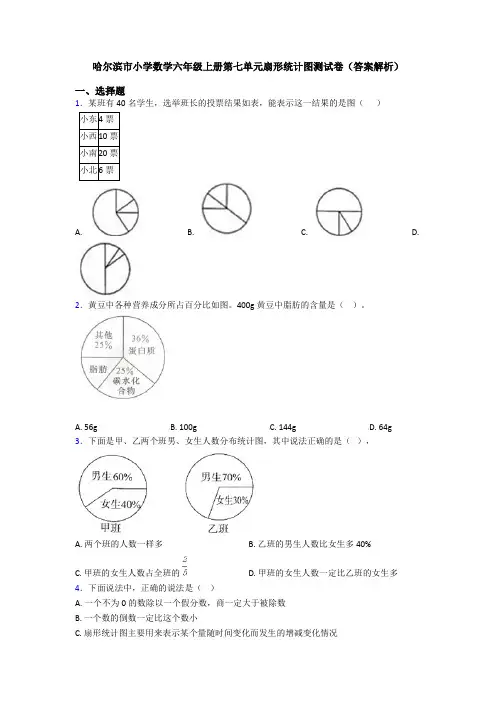 哈尔滨市小学数学六年级上册第七单元扇形统计图测试卷(答案解析)