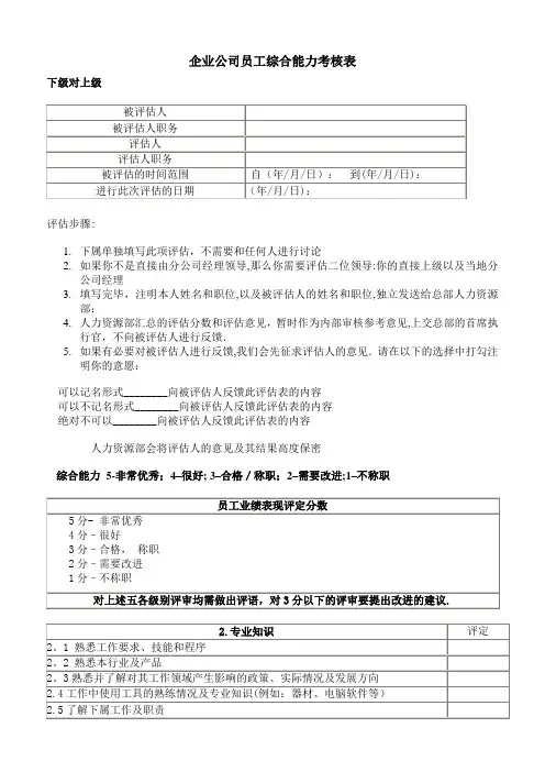 企业公司员工综合能力考核表