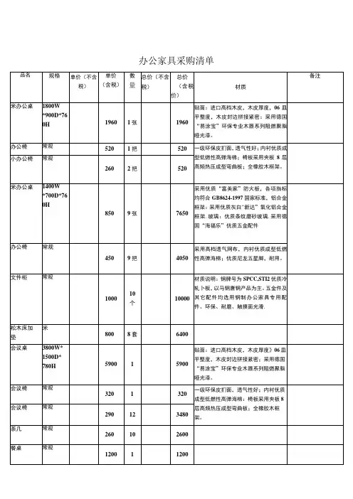 办公家具采购清单
