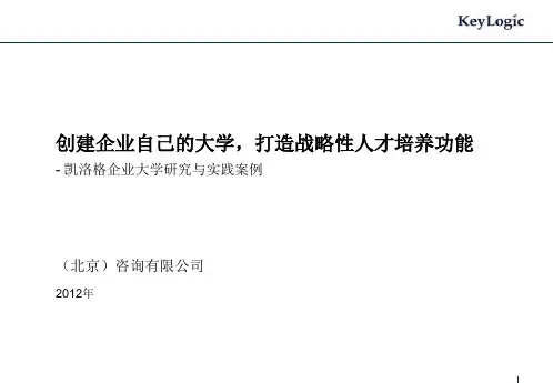 凯洛格企业大学研究与实践案例——零基础搭建培训体系全流程课件PPT