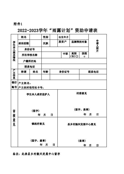 “雨露计划”资助申请表