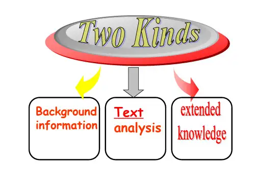 unit 2  two kinds