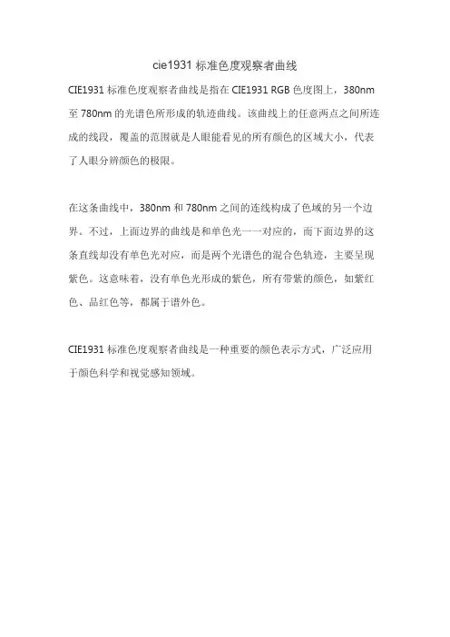 cie1931标准色度观察者曲线