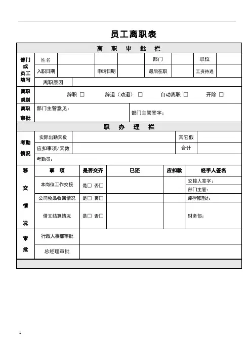 员工离职表格模板
