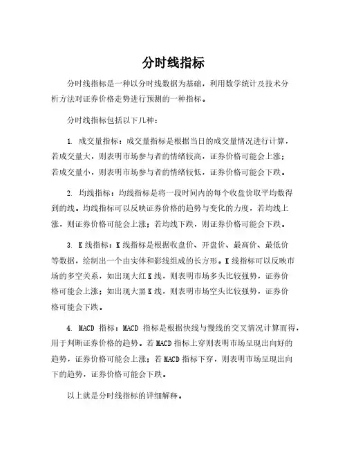 分时线指标