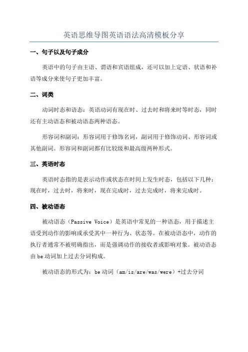 英语思维导图英语语法高清模板分享