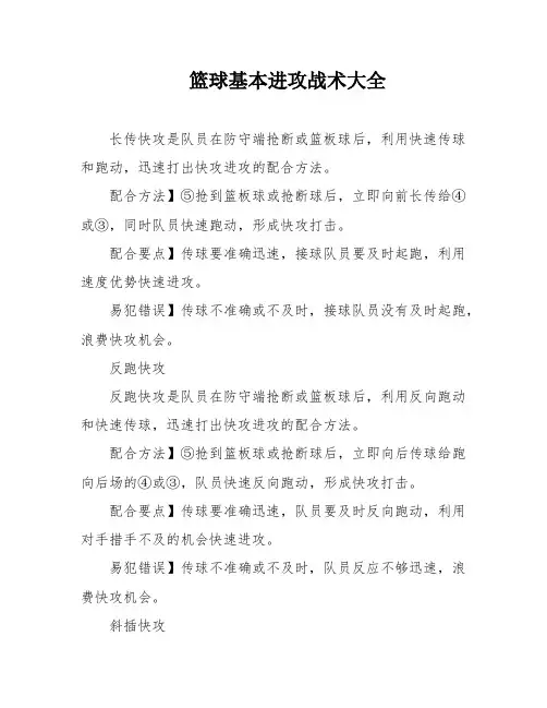 篮球基本进攻战术大全