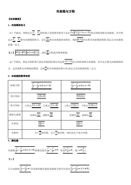 双曲线知识点与性质大全