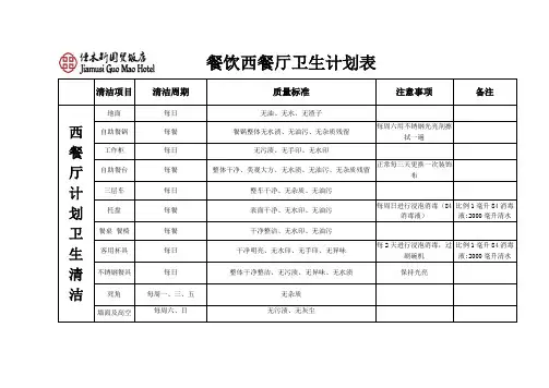 西餐厅卫生计划清洁表