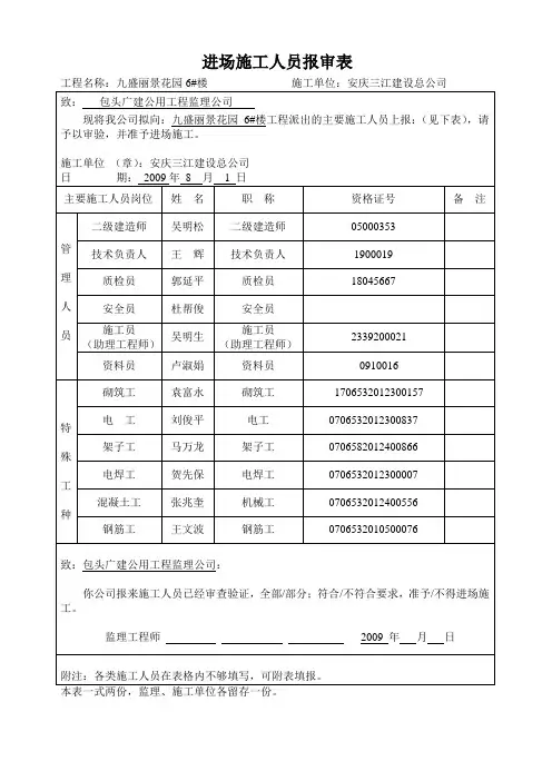 进场施工人员报审表