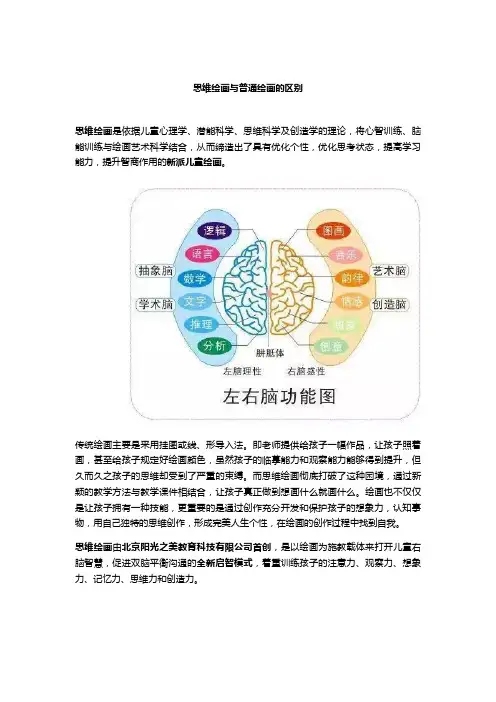 思维绘画与普通绘画的区别