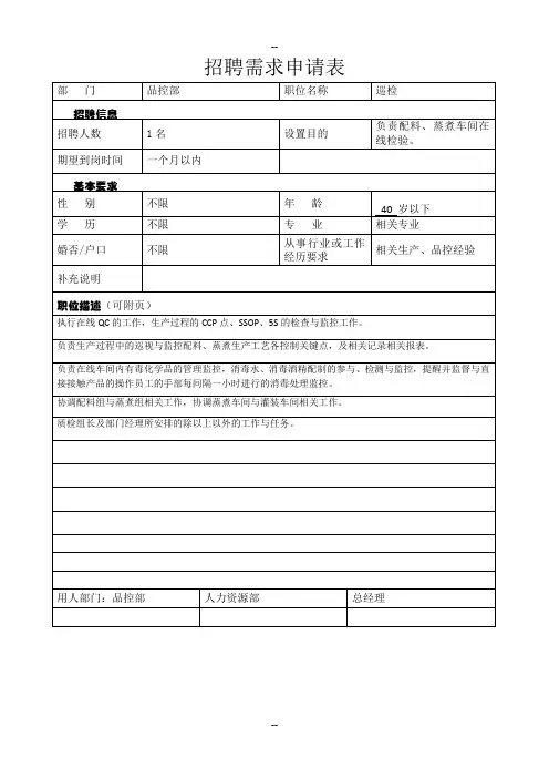 人员招聘需求申请表(范本)