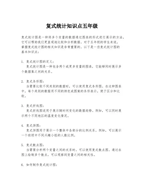 复式统计知识点五年级