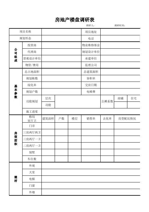 房地产楼盘市场调研表56389