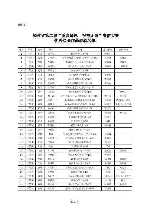 福建省第二届“感念师恩  祝福无限”书信大赛优秀绘画作品表彰名单