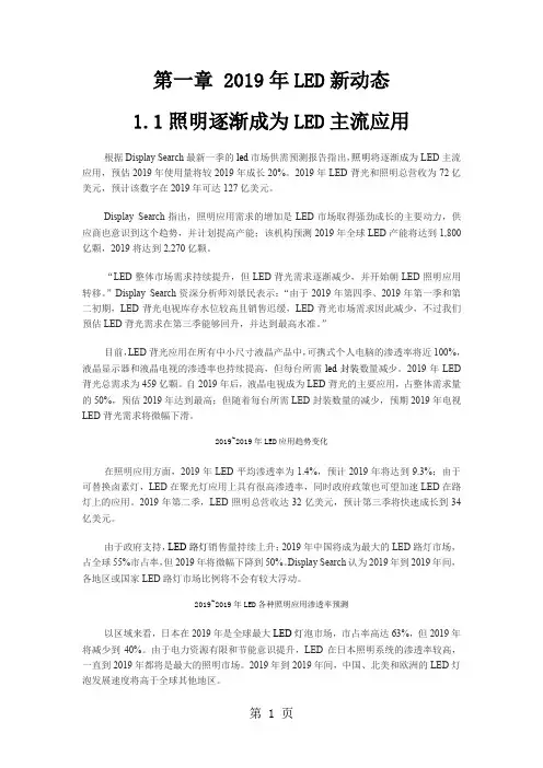 2019年LED新动态word精品文档6页